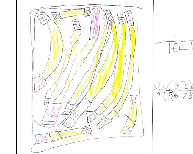 <p>Number and algebra: My thinkboard</p>